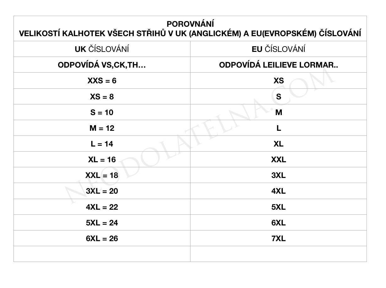 Snímek obrazovky 2020-04-05 v 20.19.04